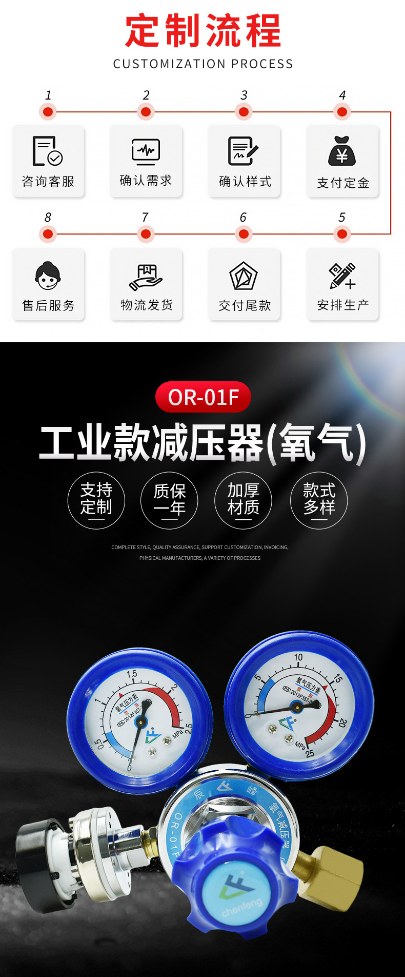 Ningbo wholesale industrial pressure reducers, pressure regulating valves, gas regulating pressure reducing valves, pressure gauges, oxygen pressure reducers pic 1