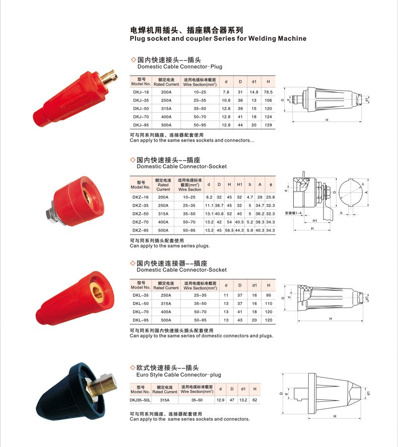 电焊机DKJ25-35-50-70平方全铜欧式接头 焊接电缆连接器快速插头详情15