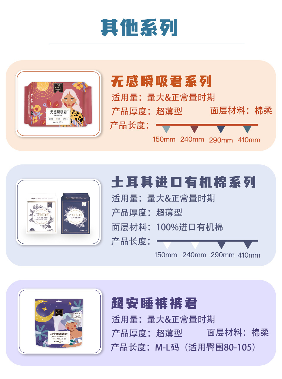 无感夜用加长卫生巾定制亲肤超薄纯棉柔衞生棉姨妈巾oem代加工详情12