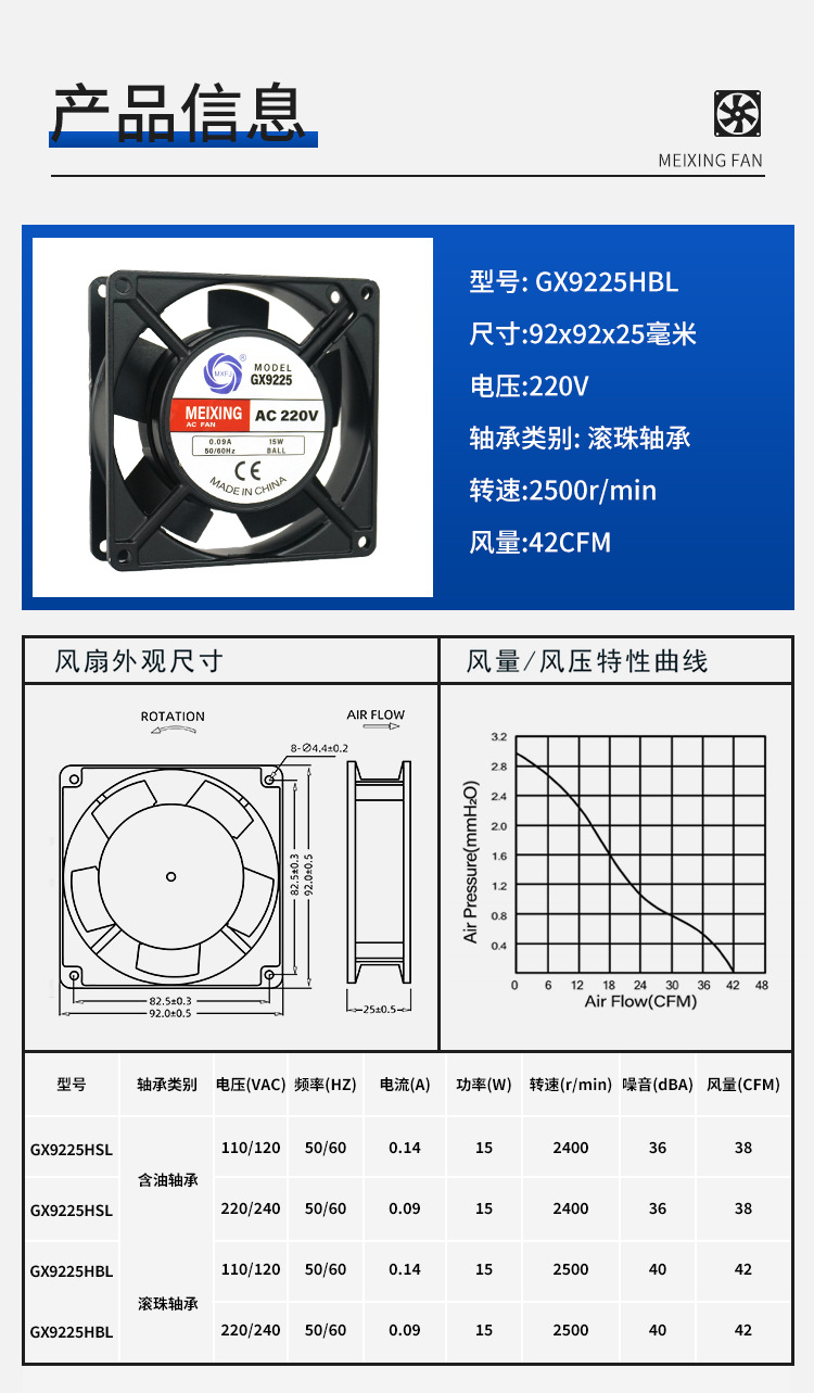 GX9225HBL交流220V滚珠轴承轴流风机9225散热冷却风扇排气扇详情1