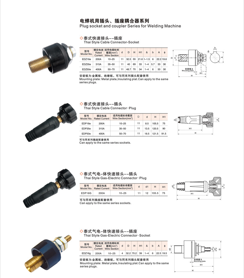 电焊机DKJ25-35-50-70平方全铜欧式接头 焊接电缆连接器快速插头详情14