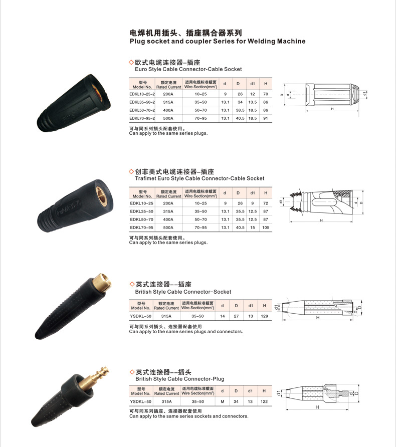 电焊机DKJ25-35-50-70平方全铜欧式接头 焊接电缆连接器快速插头详情18