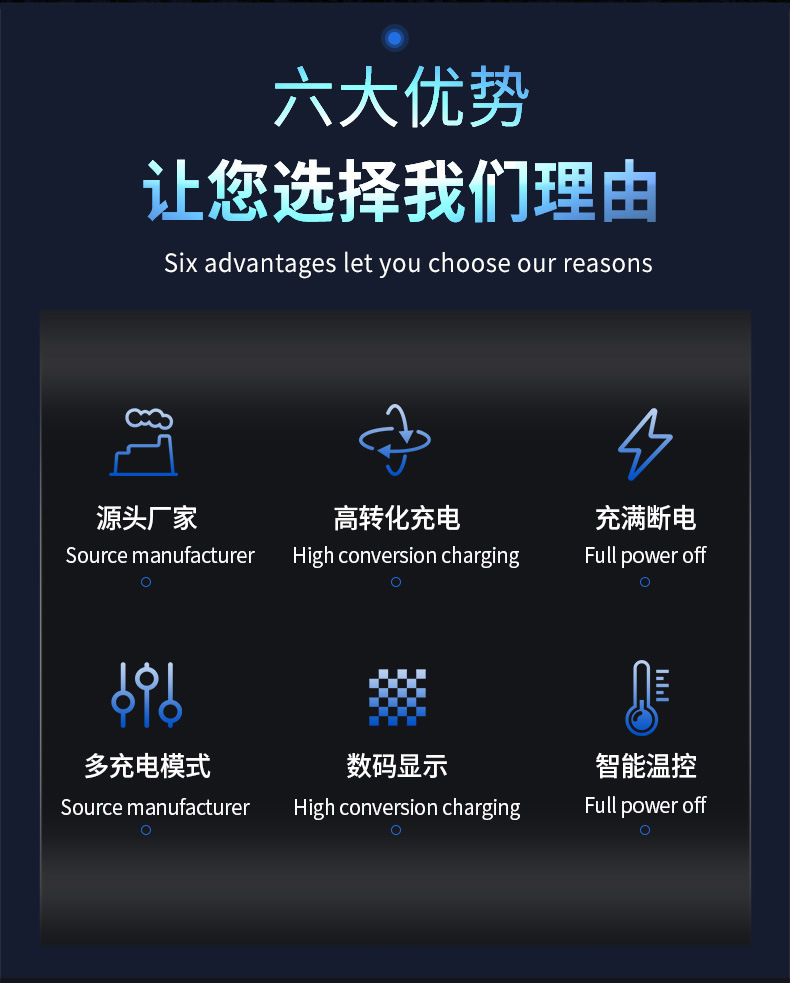 12V/24V 10A 15A smart car battery charger intelligent repa i pic 2