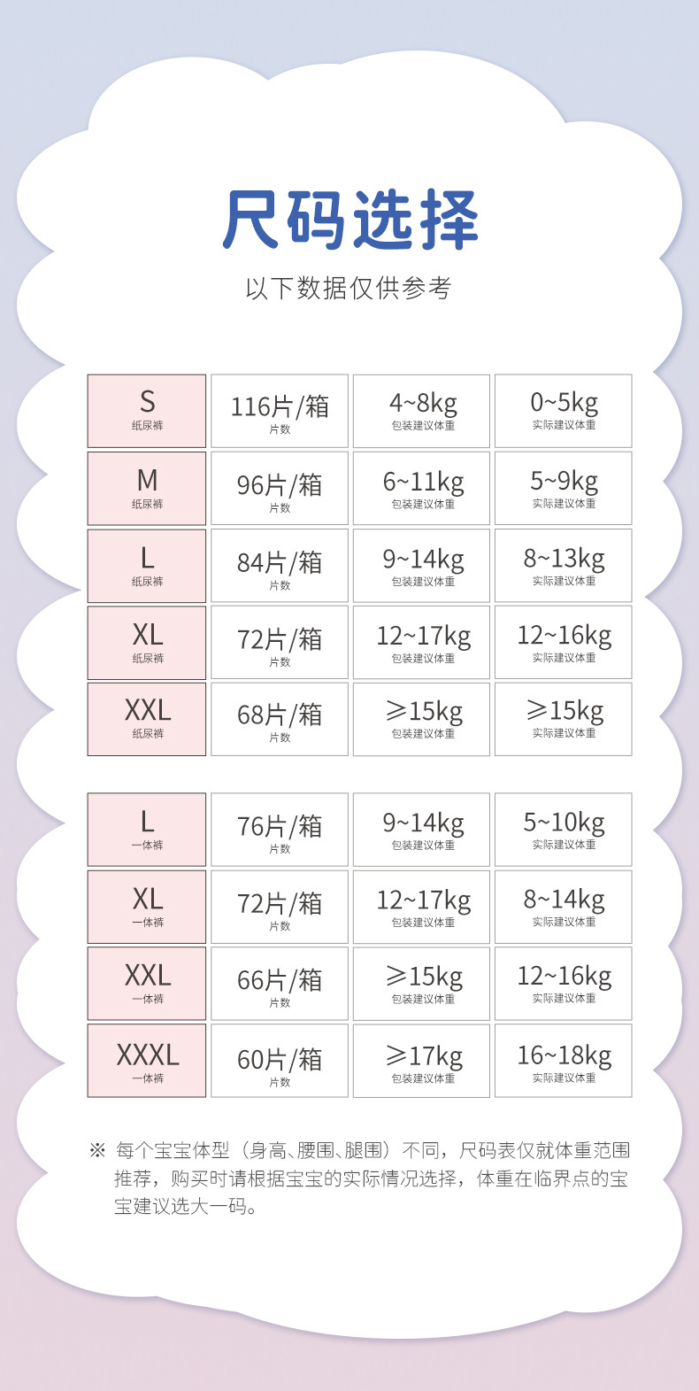 佳婴云柔纸尿裤成长裤新生儿S M L码尿不湿超薄干爽厂家直销一件详情9