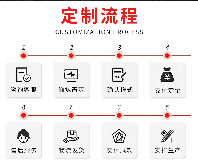 Youdaoplaceholder0 carbon dioxide ❩ AR-C02-01 industrial pressure reducer gas pressure reducer pic 1