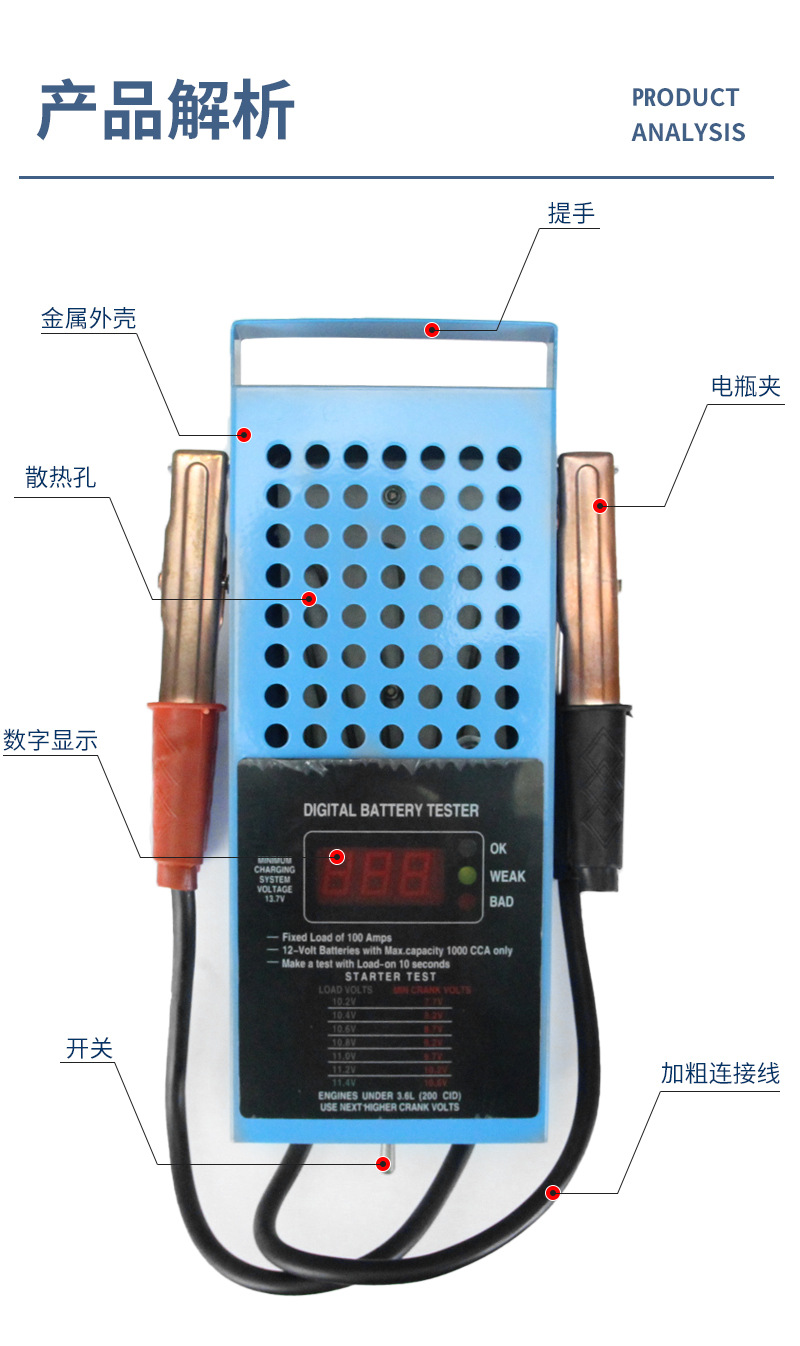 Electric bike battery tester, voltmeter, car battery tester, high-precision battery measurement instrument pic 4