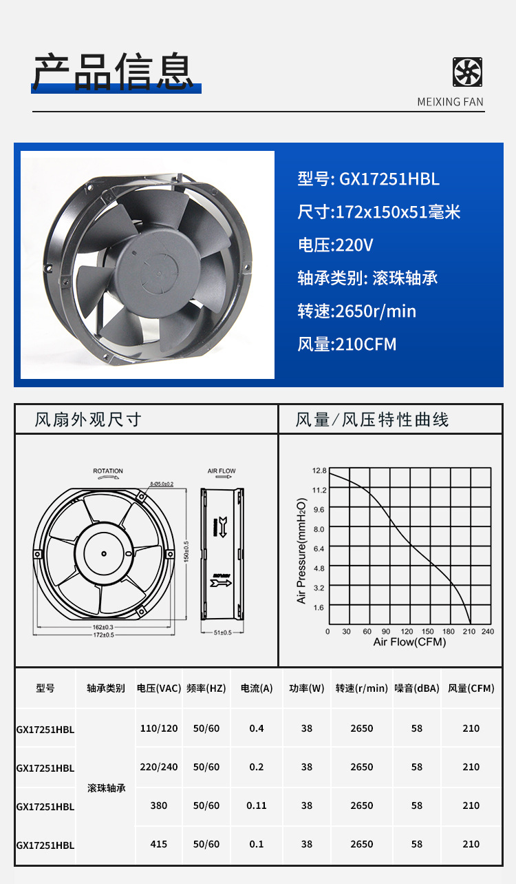 GX150-2 220VAC滚珠轴承17251小型轴流风机椭圆散热冷却风扇详情1