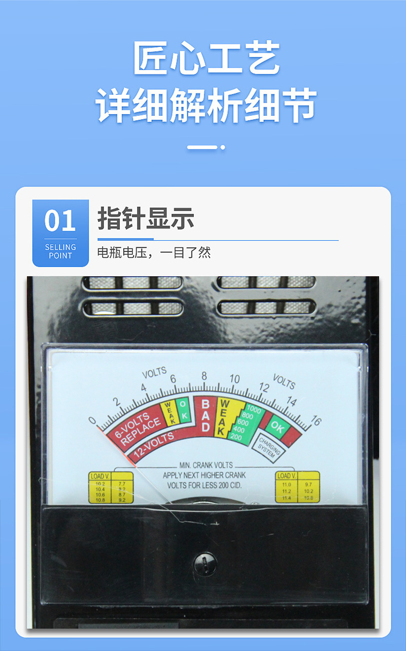 Battery capacity measuring instrument, battery testing instrument, battery performance tester, electric vehicle electricity meter, car testing instrument pic 6