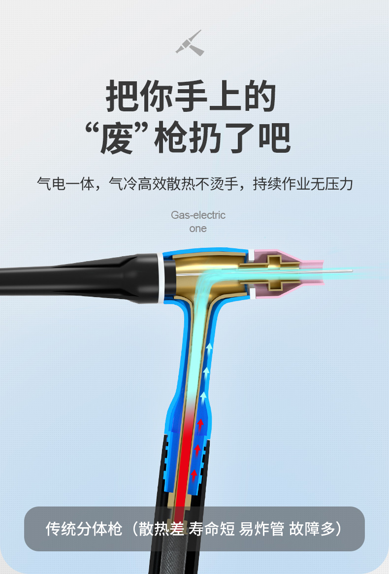 Andeli WP-17/18/26 water-cooled argon arc welding gun TIG-315 400 argon arc welding machine welding gun head Welding wire pic 4
