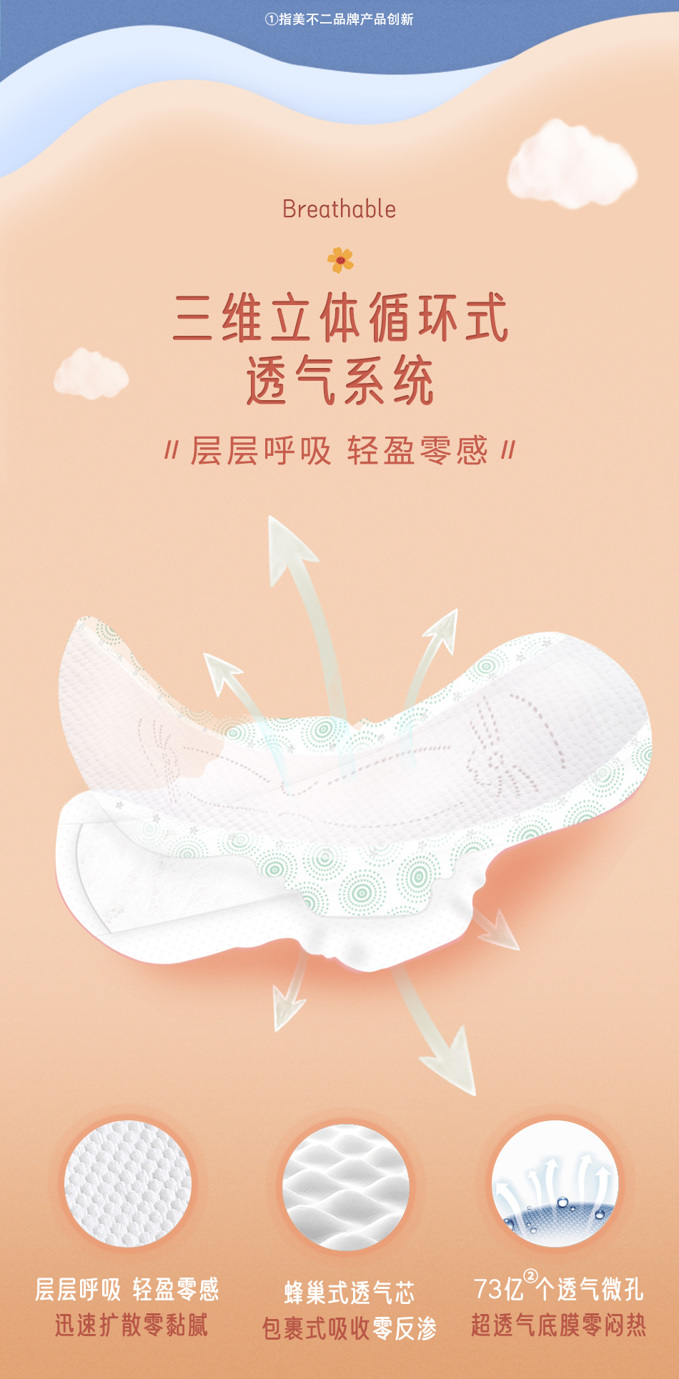 无感夜用加长卫生巾定制亲肤超薄纯棉柔衞生棉姨妈巾oem代加工详情7