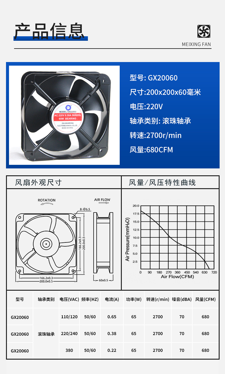 GX20060 AC 220V industrial axial flow fan with double ball bearings for high air volume heat dissipation and cooling pic 1