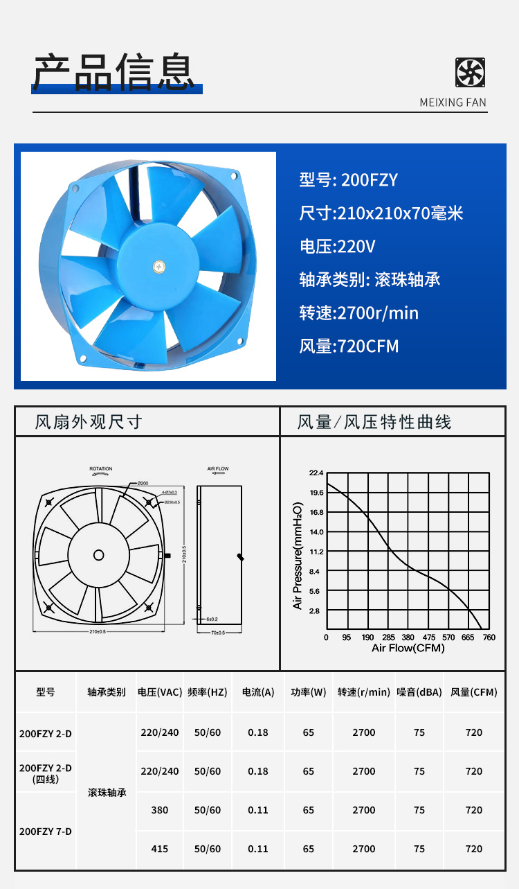 200FZY2-D 220V/380V blue 8-inch axial flow fan with high air volume for heat dissipation and cooling pic 1