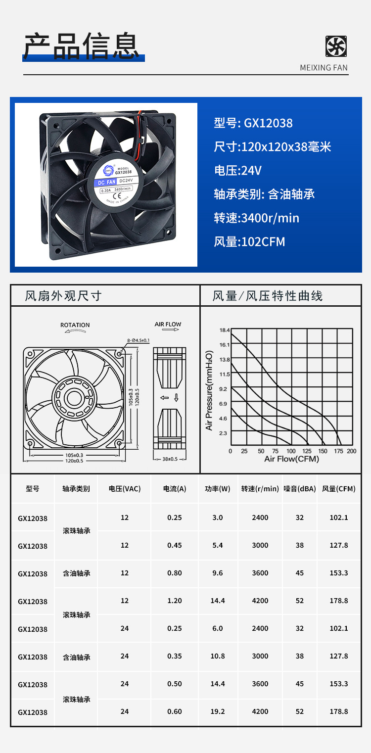 GX12038 24V0.3A factory direct supply oil-impregnated bearing DC axial flow fan cooling fan pic 1