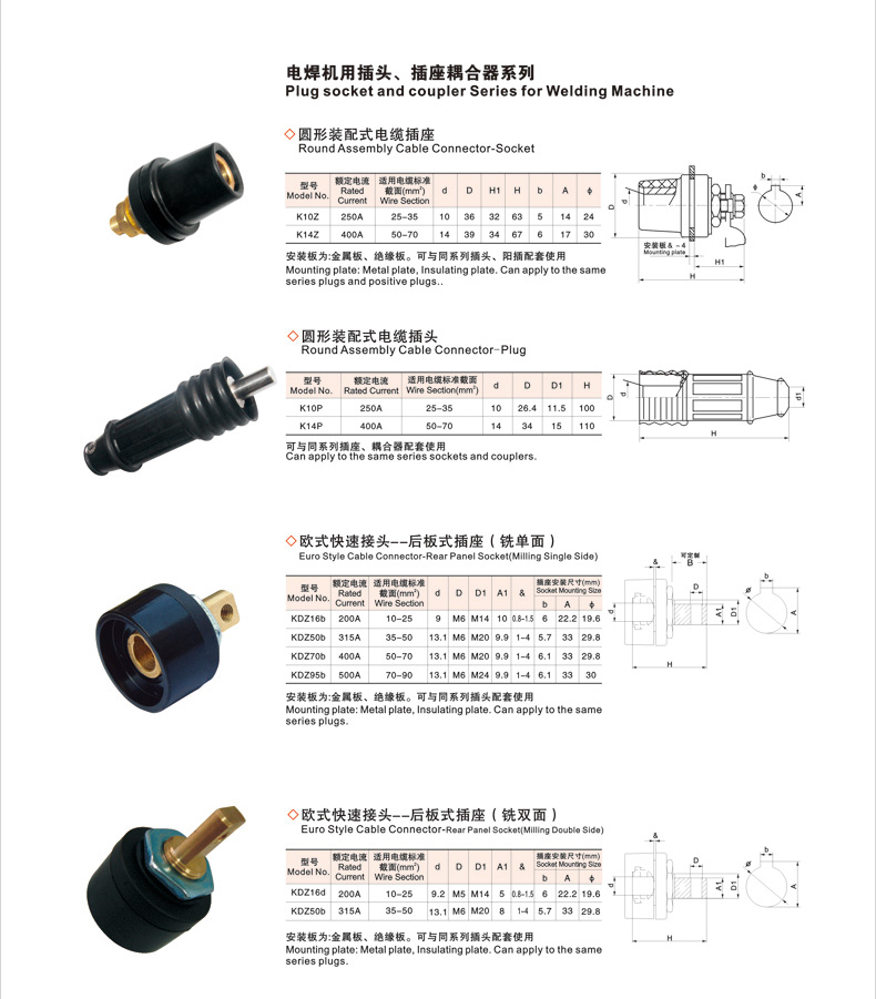 电焊机DKJ25-35-50-70平方全铜欧式接头 焊接电缆连接器快速插头详情16