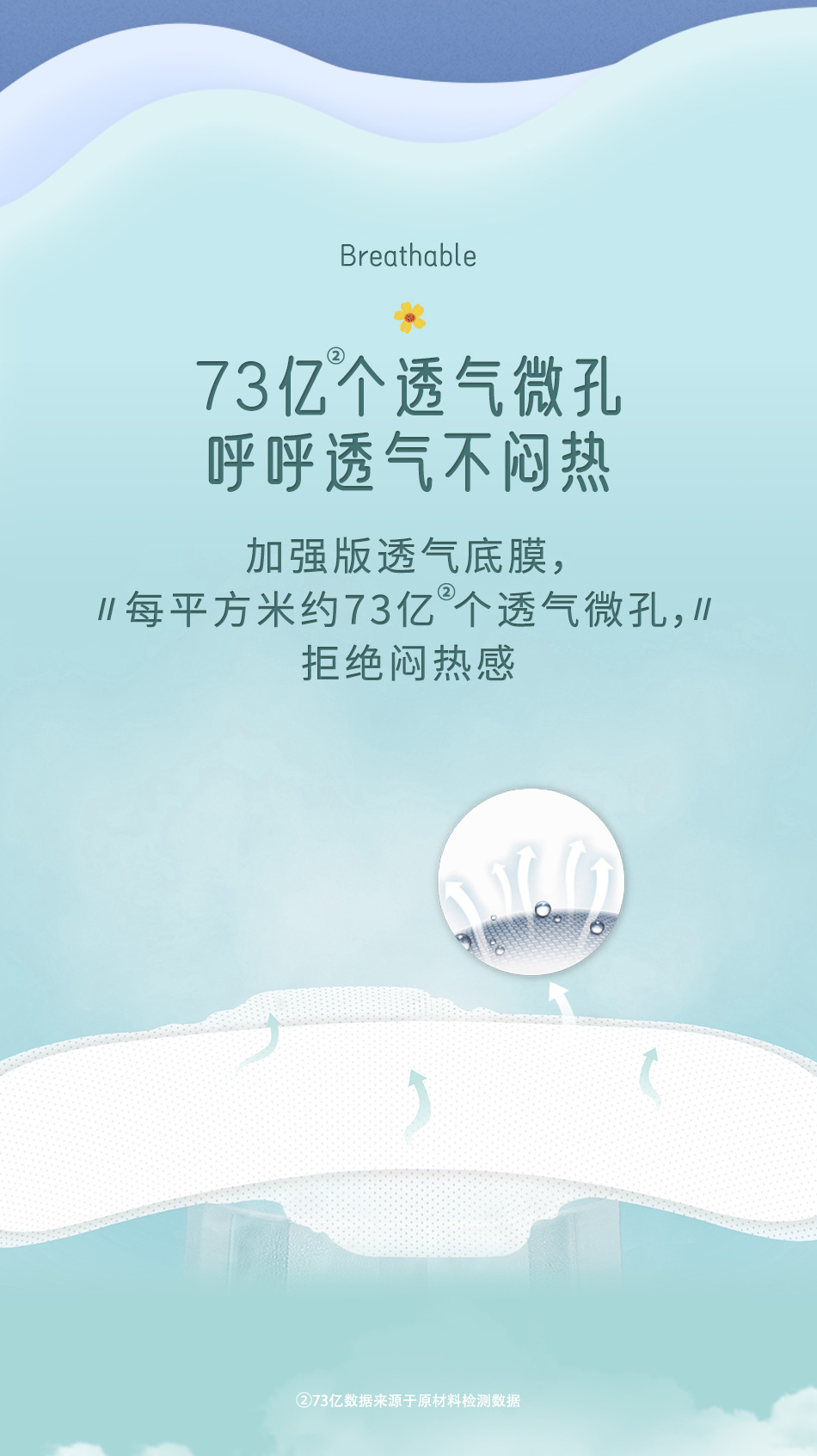 无感夜用加长卫生巾定制亲肤超薄纯棉柔衞生棉姨妈巾oem代加工详情9