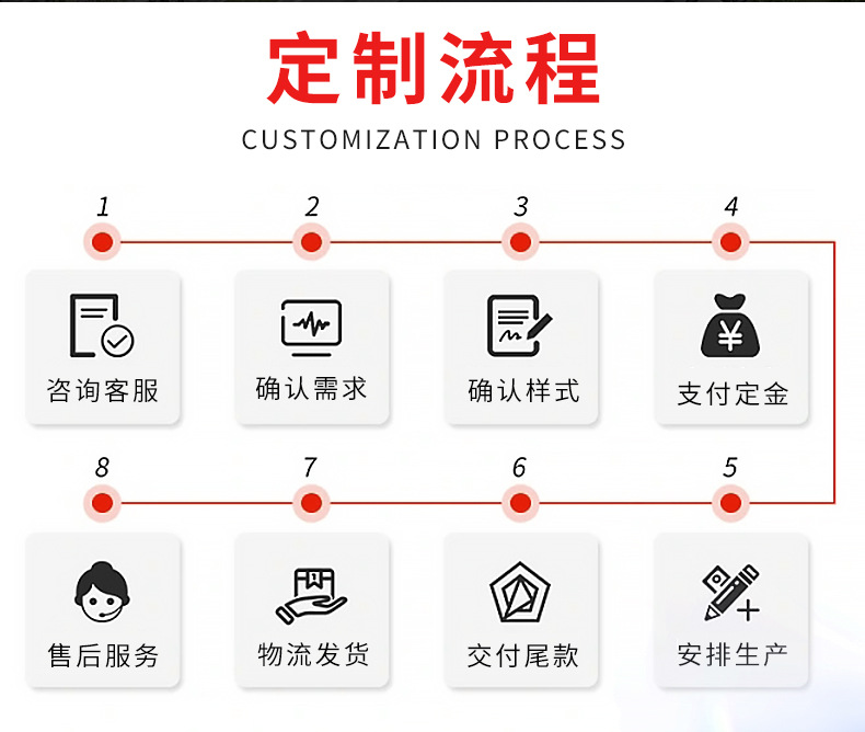 Italian ❨ carbon dioxide ❩ C02-01B industrial pressure reducer CO2 gas pressure reducer manufacturer pic 1