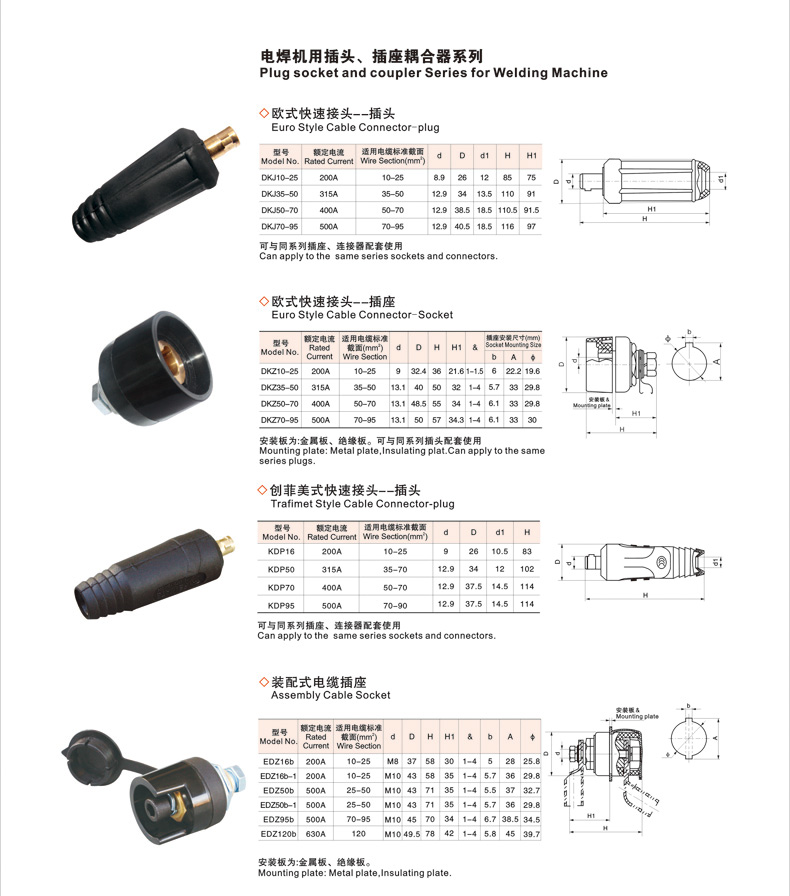 电焊机DKJ25-35-50-70平方全铜欧式接头 焊接电缆连接器快速插头详情13