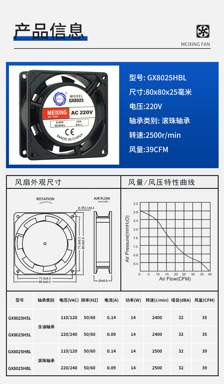 GX8025 fan, 220V, high air volume, high-speed, 80*80*25MM axial flow fan, cooling fan pic 1