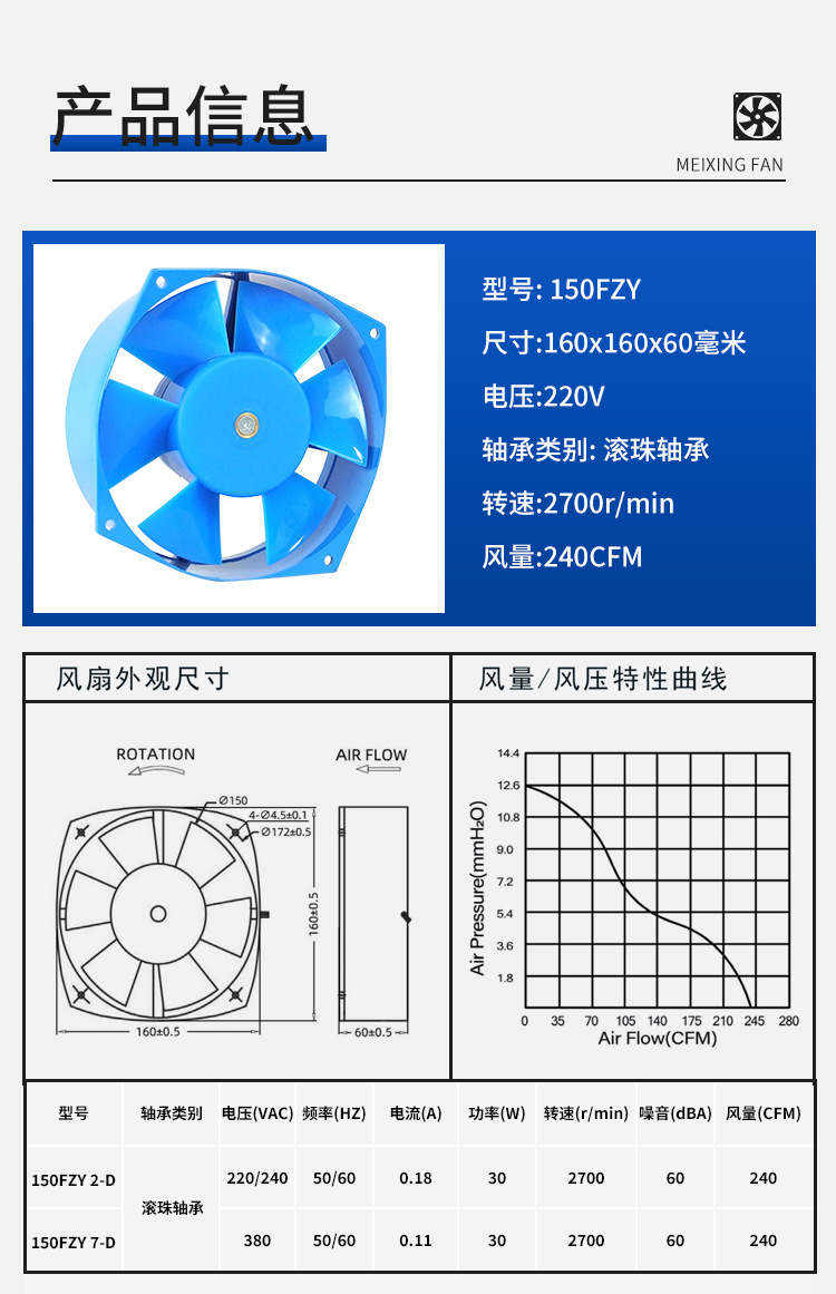 150FZY2-D交流220V滚珠轴承轴流风机散热冷却风扇排气扇详情1