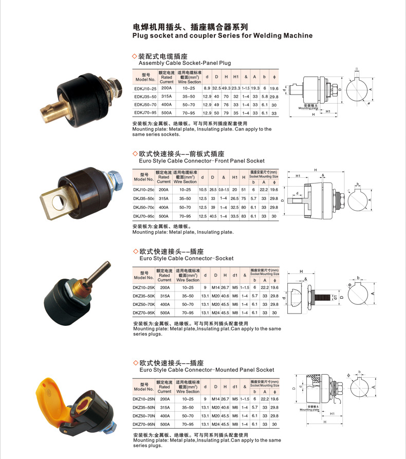 电焊机DKJ25-35-50-70平方全铜欧式接头 焊接电缆连接器快速插头详情17