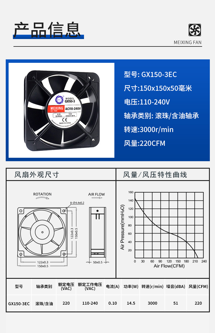 GX150-3EC DC variable frequency 110-240V ball bearing axial flow fan cooling fan pic 1