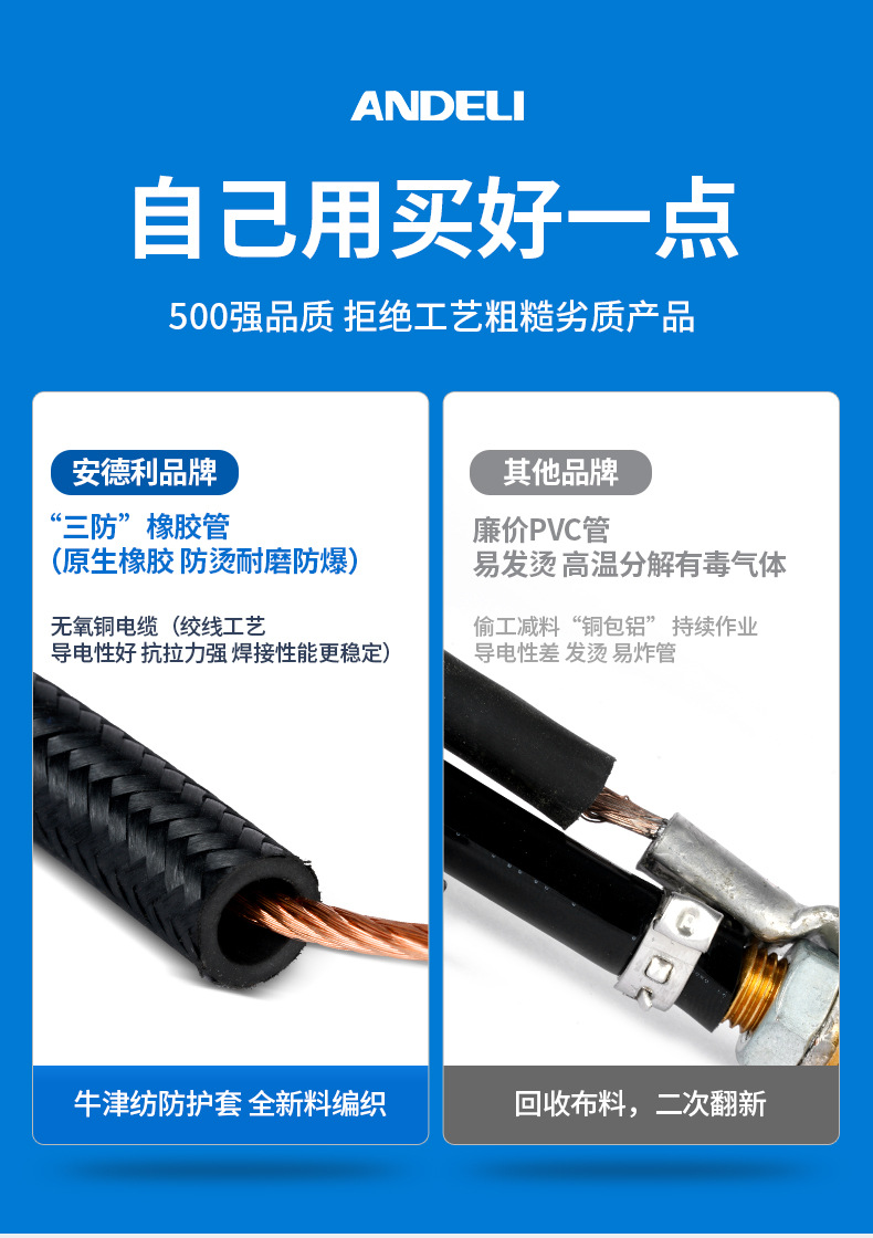 Andeli WP-17/18/26 water-cooled argon arc welding gun TIG-315 400 argon arc welding machine welding gun head Welding wire pic 1