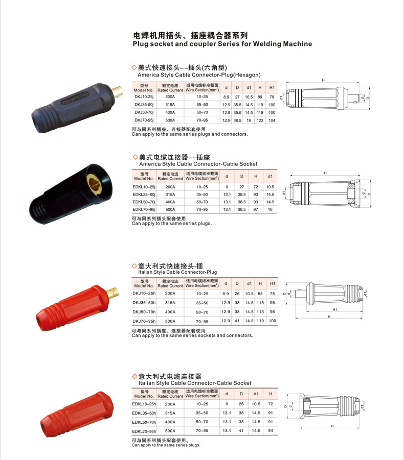 电焊机DKJ25-35-50-70平方全铜欧式接头 焊接电缆连接器快速插头详情19