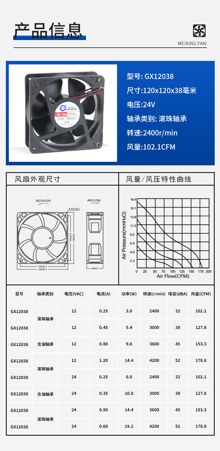 GX12038 220V厂家直售小型散热风扇大风量低噪音交流轴流风机详情1