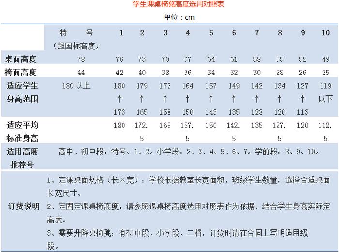 JY-3948 single-column double-layer solid wood multi-layer board desks and chairs with single-column small square stools pic 2