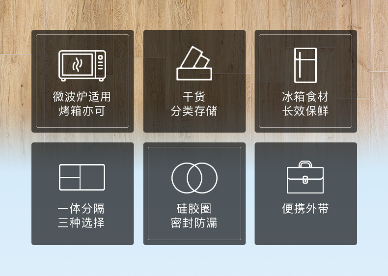 烤箱微波炉可加热保鲜盒高硼硅玻璃饭盒学生长方形带饭便当盒餐盒详情3