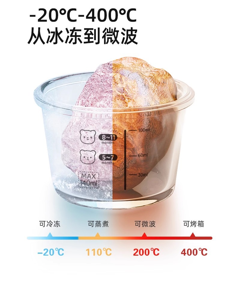 现货婴幼儿宝宝辅食盒 可微波冷藏保鲜盒 分装密封便携玻璃储存碗详情7