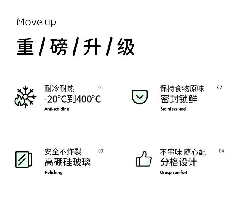 高硼硅玻璃饭盒微波炉加热专用上班族带饭餐盒保鲜盒碗水果便当盒 pic 2