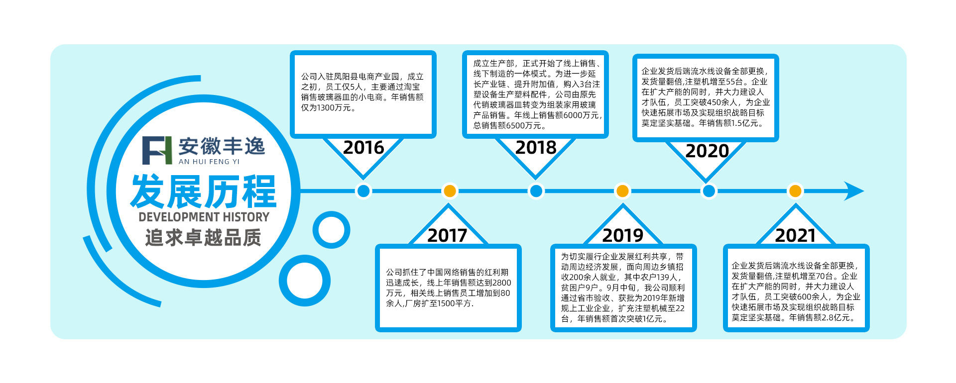 耐高温玻璃可进微波炉饭盒上班族餐盒学生保温便当盒餐盒便携套装详情13