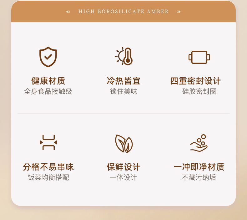 圆形饭盒可进微波炉加热专用盒高硼硅高硼硅玻璃保鲜盒一件起批详情3