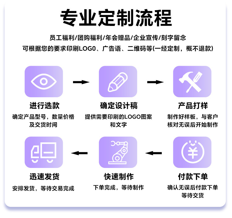 玻璃饭盒可微波炉加热上班族带饭冰箱食物收纳盒带盖密封保鲜盒详情2