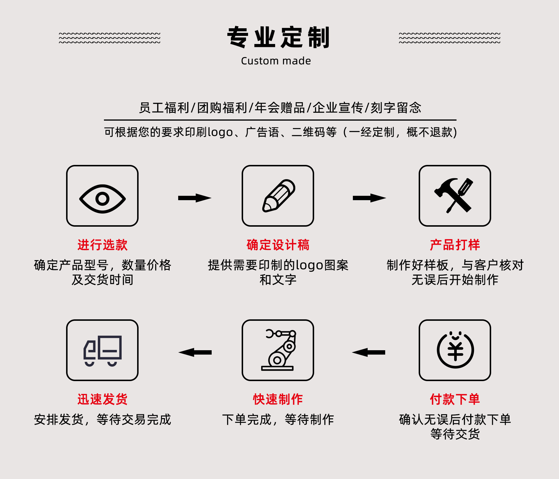 圆形保鲜碗密封收纳盒微波炉可用冰箱保鲜盒高硼硅玻璃饭盒储物详情17