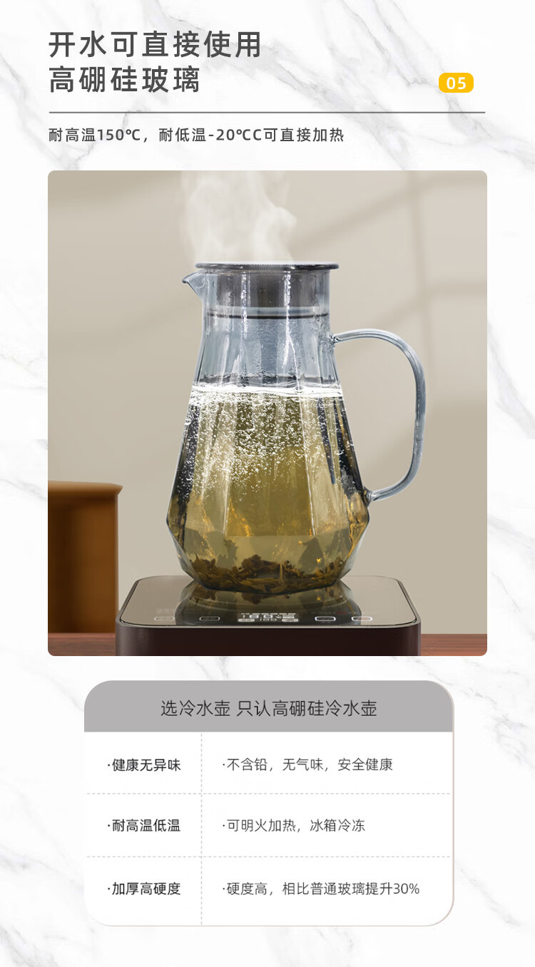 JT 风雅系列高硼硅水具五件套家用水具套装凉水杯凉水壶礼盒装详情7