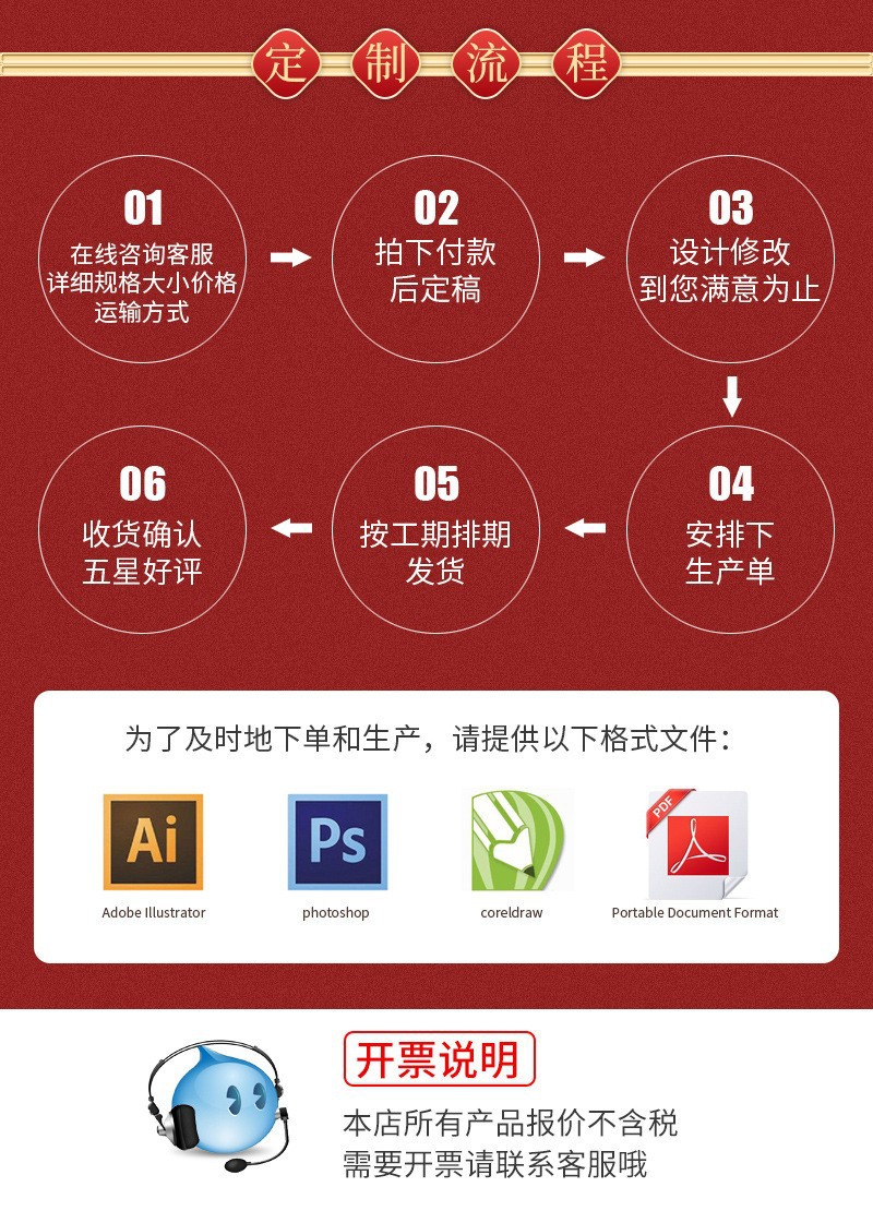 Mini simulation food board model, cute diy home scene tray, wooden miniature scene display piece pic 2