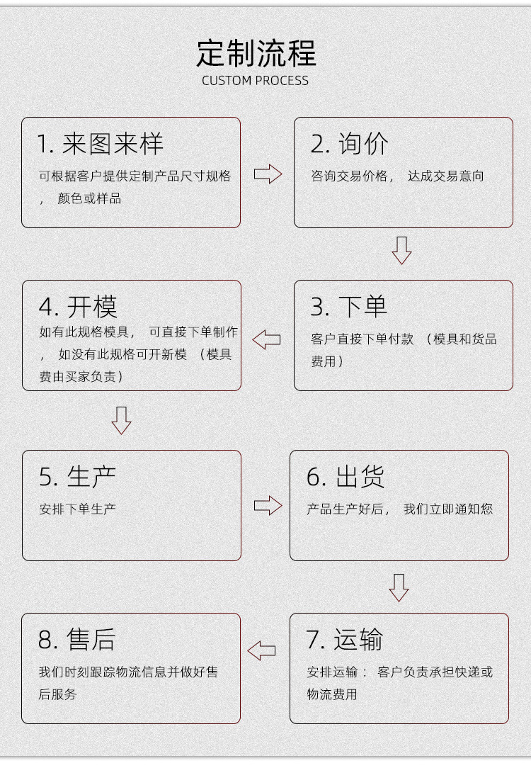 内径25-30mm复古爱心花边木头镶嵌宝石底托绑绳子diy手工项链配件详情16