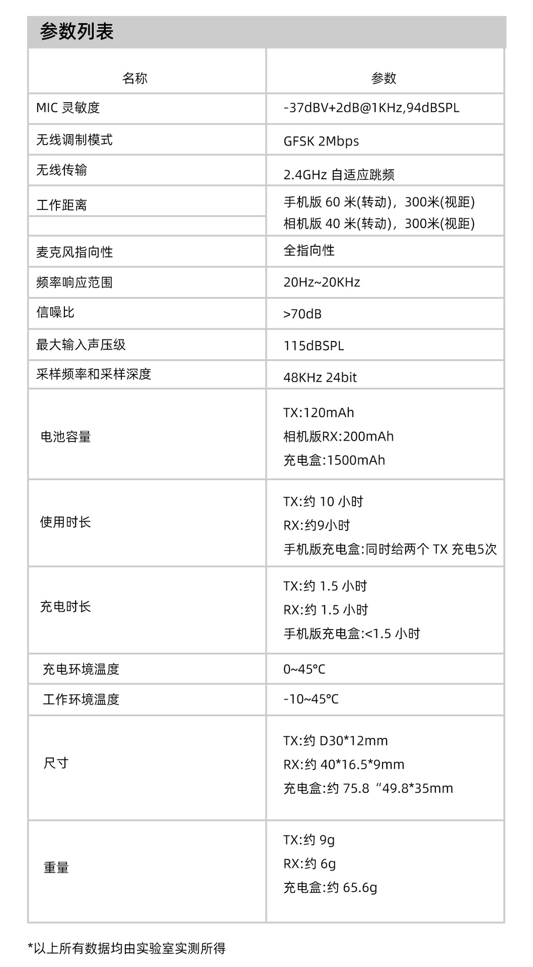 Q8无线领夹麦克风带仓一拖二户外直播续航持久磁吸圆形无线麦克风详情23