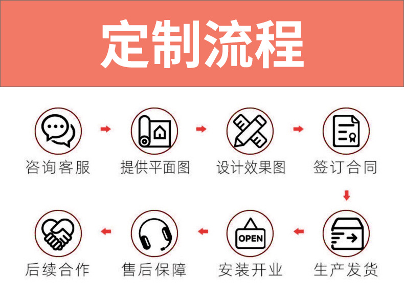 室内乐园小型儿童乐园淘气堡游乐场早教幼儿园售楼部球池滑梯设施详情1