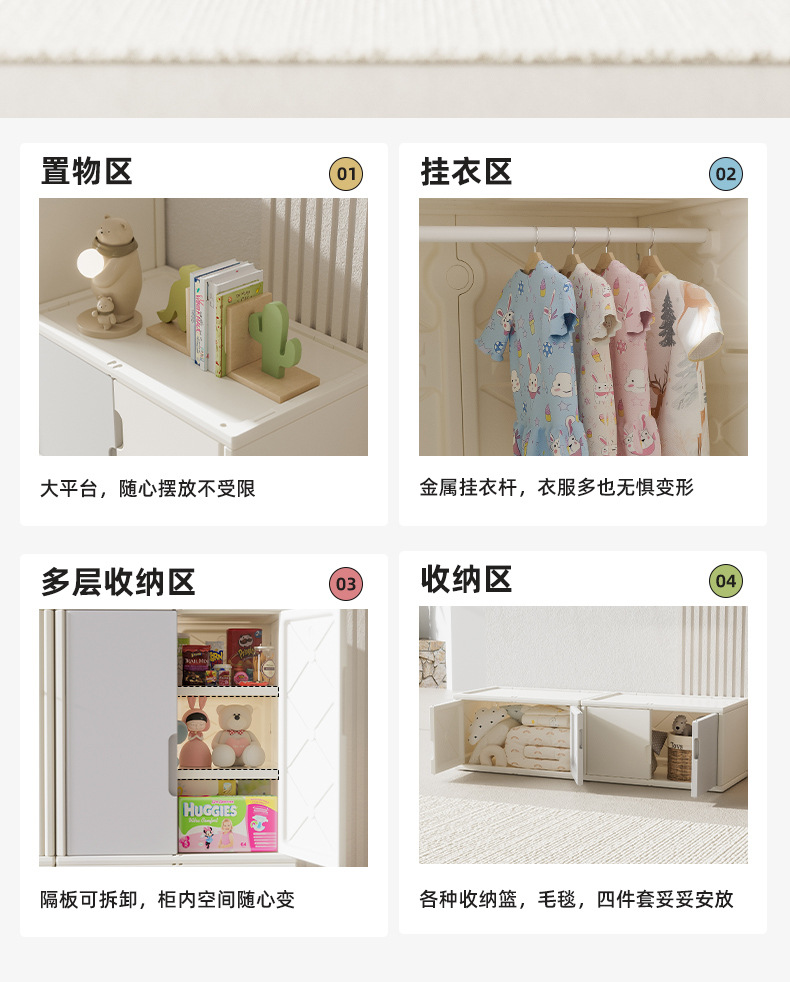 儿童玩具衣柜宝宝衣物收纳柜婴儿衣柜组合家用大容量储物柜置物架详情7
