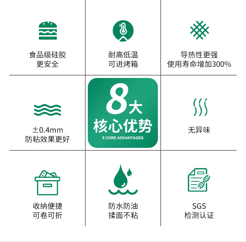 70*50cm extra-large silicone pad, kneading pad, rolling pad, heat-resistant and non-stick baking tool, panel and dough pad pic 2