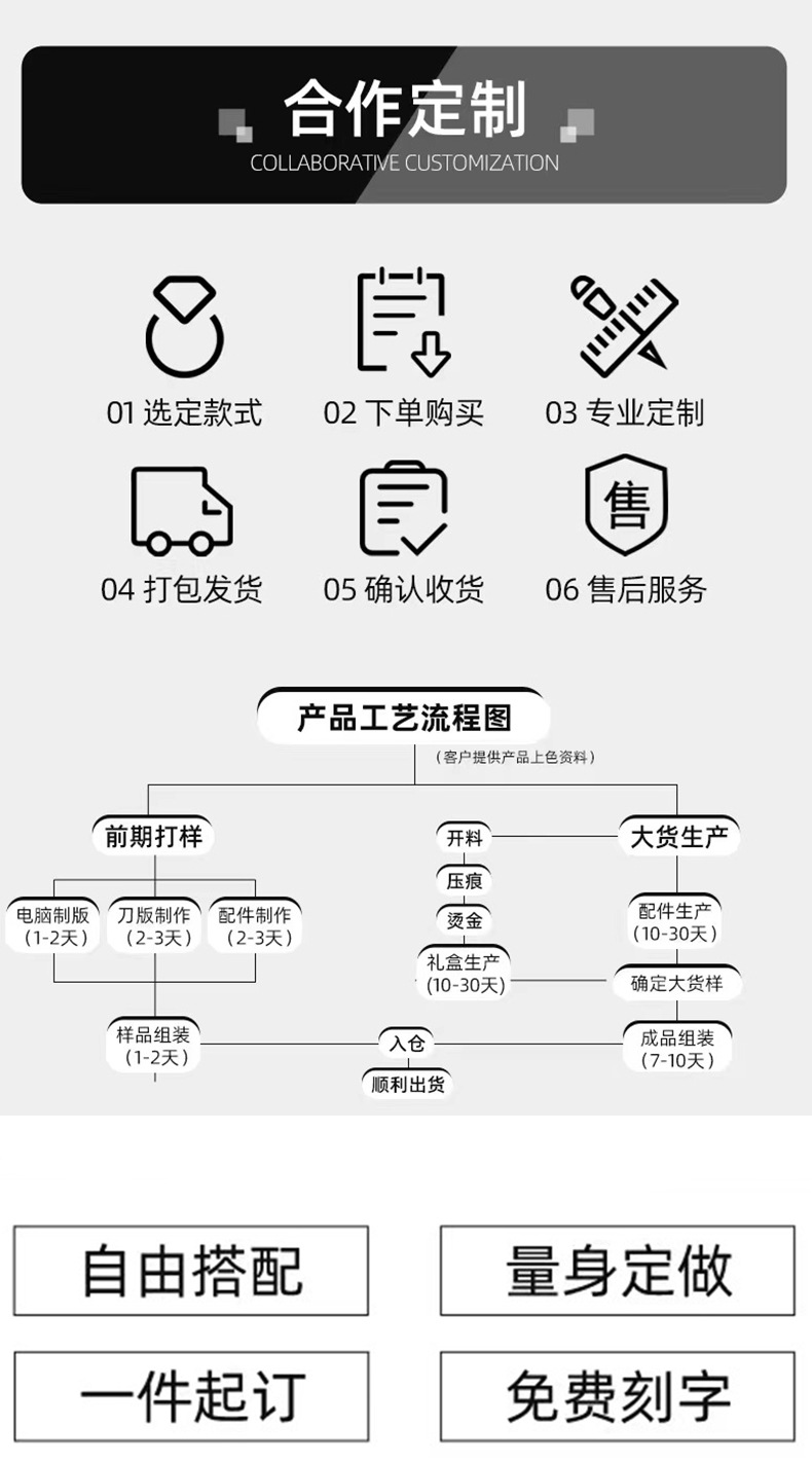商务男士礼品配件皮带手表钱包袖扣笔庄重男人教师节，父情节送礼物详情1