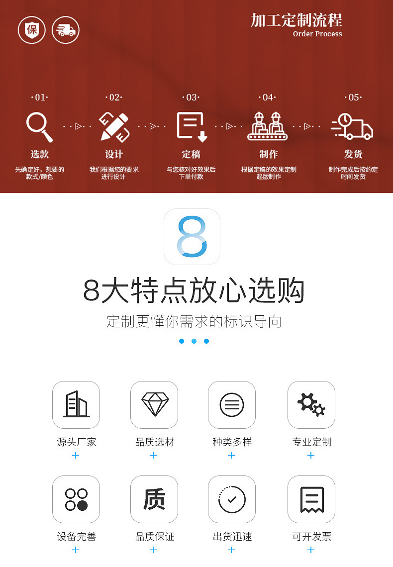 新款时尚男士高档商务礼品套装手表钱包墨镜礼盒套装节日送礼套盒详情13