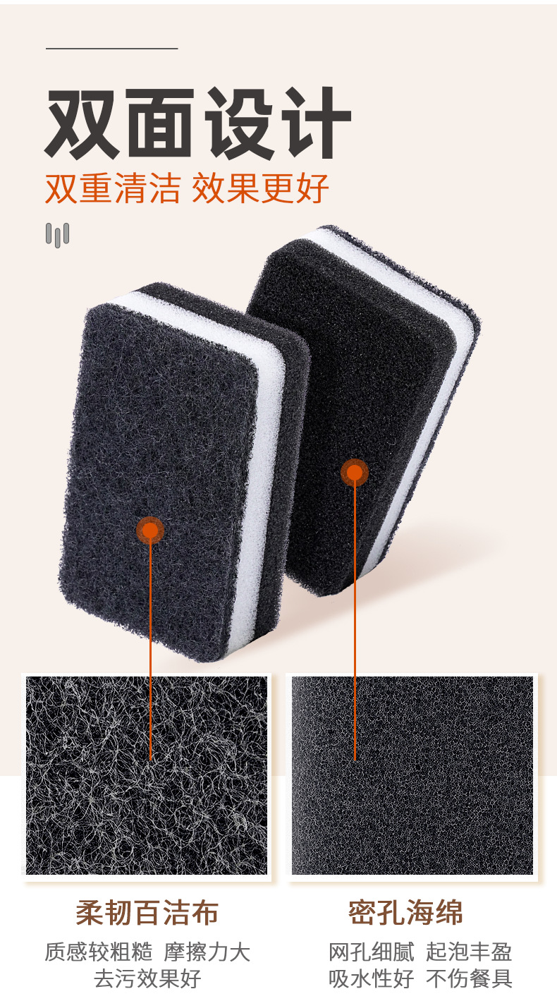 Multi-functional cleaning tools: sponge, wood pulp, cotton, dishcloths, car sponge, nano sponge, household cleaning products under 1 yuan pic 4
