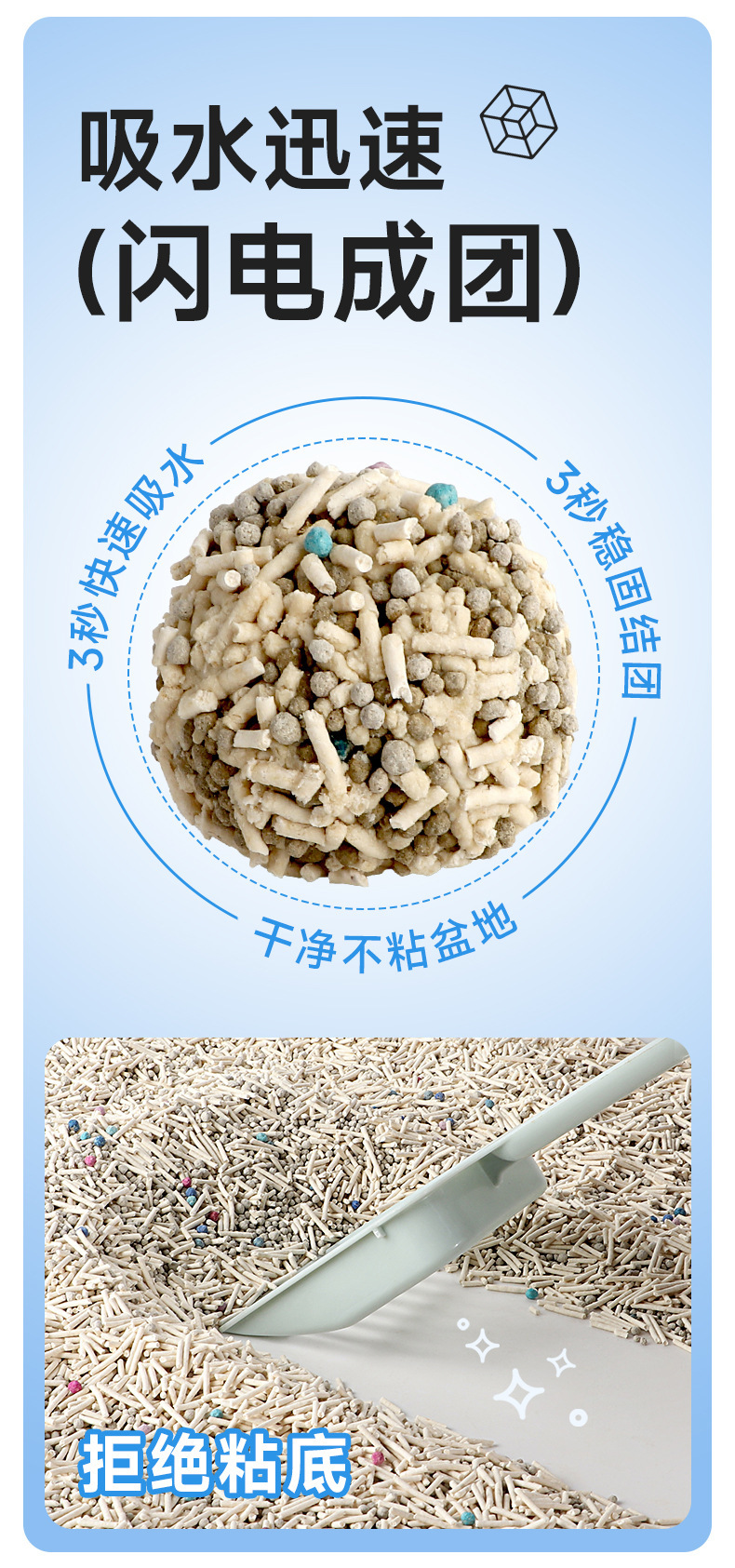 猫砂木薯沙豆腐猫砂矿砂猫砂除臭低尘混合膨润土无尘猫砂豆腐砂详情5