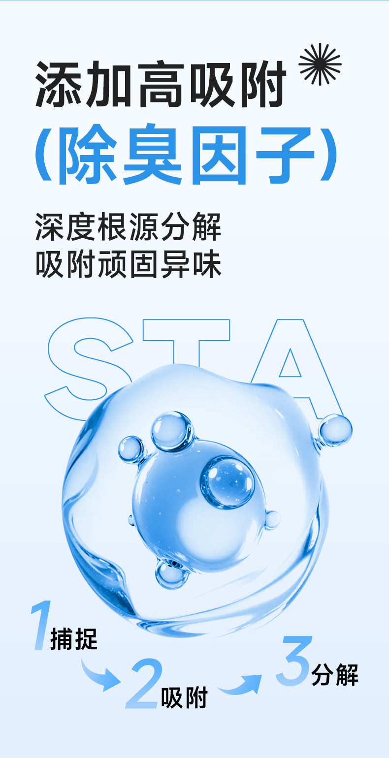 猫砂木薯沙豆腐猫砂矿砂猫砂除臭低尘混合膨润土无尘猫砂豆腐砂详情2