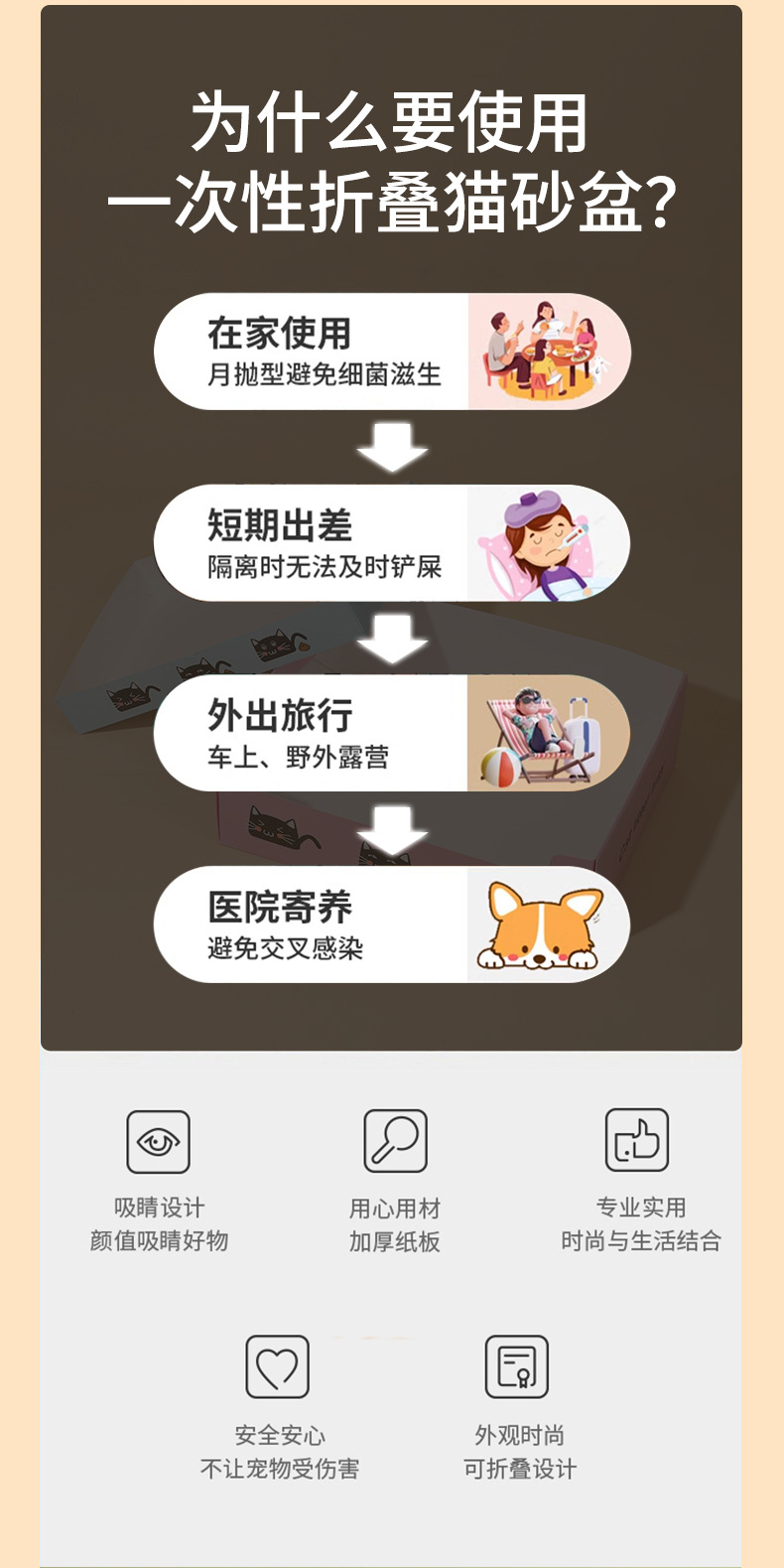 Monthly litter box, eco-friendly paper cat poop box, no-rinse cat toilet, wholesale of emergency litter boxes for business trips and travels pic 3
