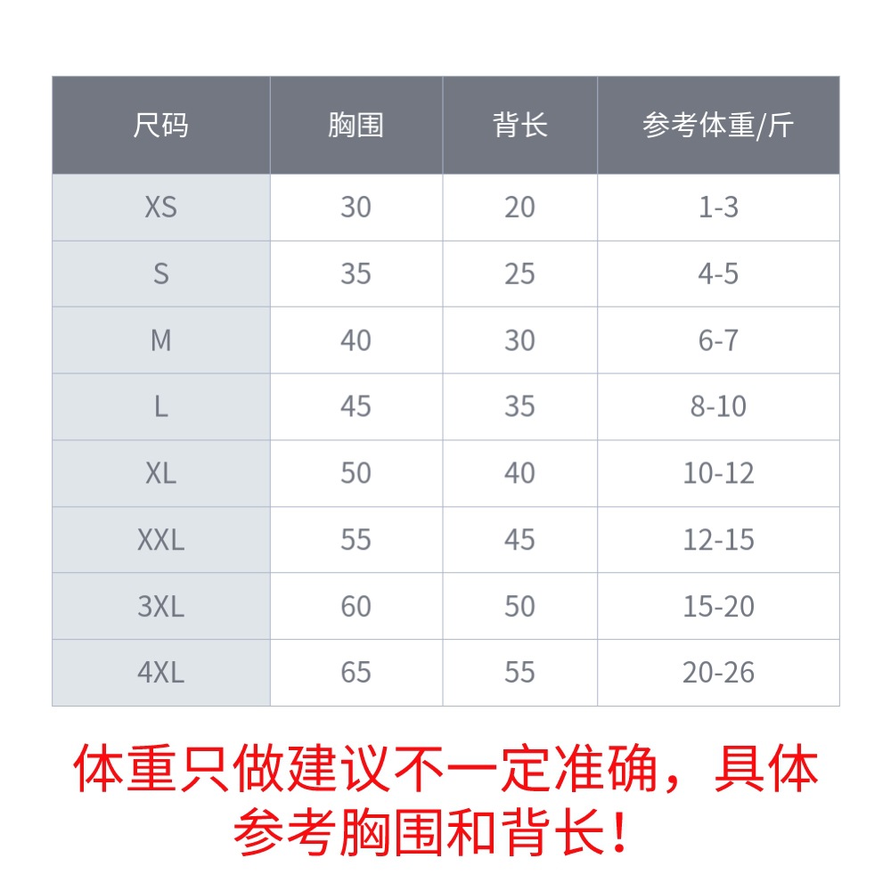 宠物狗狗连体衣宠物服装120g防风保暖雨衣新款宠物衣服详情1